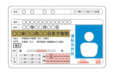 運転免許書