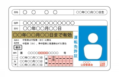 運転免許証